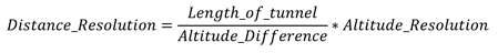 Equation 1 Equation